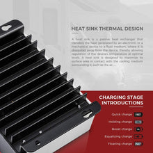 Load image into Gallery viewer, Teeyong 40A MPPT solar controller
